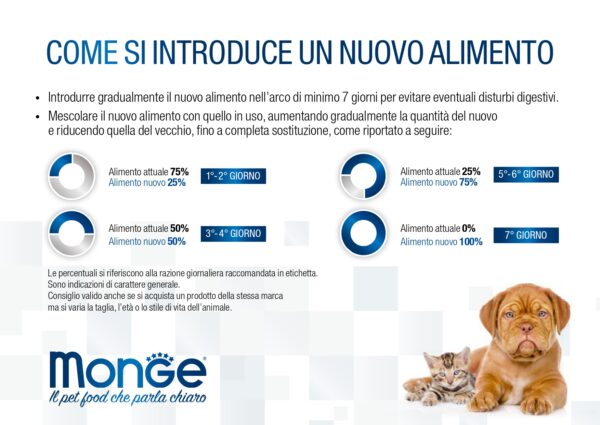 Monge Fresh SENIOR Tacchino Con Ortaggi 400Gr Cane - immagine 2